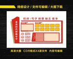 学校简介文化墙 