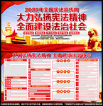 2022年国家宪法日宣传栏