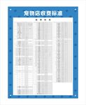 宠物收费