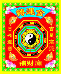 转运八卦福图片