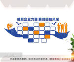 企业员工风采文化墙