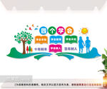 四个学会文化墙