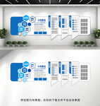 企业文化墙