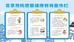 冬季预防流感健康教育宣传栏