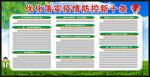 优化落实疫情防控新十条