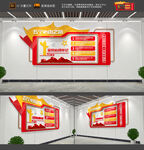 五个必由之路文化墙