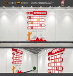 党员风采照片文化墙