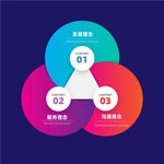 多彩数据信息图表