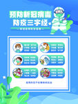疫情防疫三字经