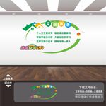 企业公司员工宿舍文化墙