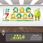 七步洗手法