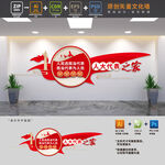 人大代表之家文化墙