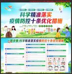 优化疫情防控新十条