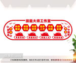  技能大师工作室文化墙