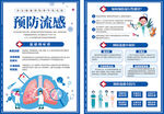 预防流感宣传彩页