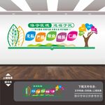 医院诊所科室规章制度牌宣传栏墙
