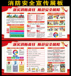 消防安全