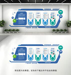 企业文化墙