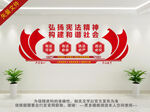 弘扬宪法精神