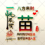 姓氏头像