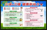 健康教育宣传栏