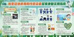 绿色病毒阳性感染者居家康复展板