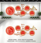 廉政文化墙