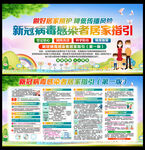 新冠病毒感染者居家指引第一版