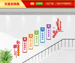 企业楼梯文化墙