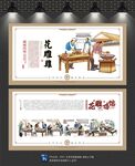 花雕鸡文化墙