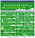 文明城市围挡