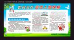 如何治疗老年人慢性病宣传栏