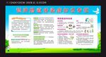 预防肠道传染病知识专栏