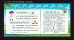 肩周炎健康宣传栏