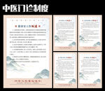 中医制度