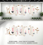 廉政文化墙