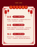 发货通知