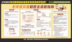 老年感染者遇紧急情况如何急救
