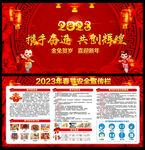 2023年春节宣传栏