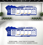 警营文化墙.