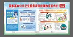 健康教育宣传栏  公共卫生服务
