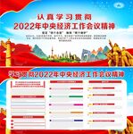 2022年中央经济工作会议