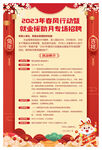 春风行动