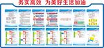 加油站制度 
