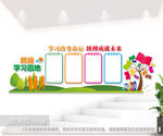 校园班级学习园地文化墙