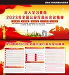 2023年全国公安厅局长会议