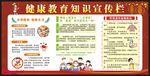 健康教育知识宣传栏
