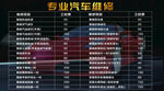 汽车维修