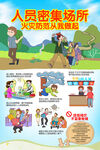 人员密集场所