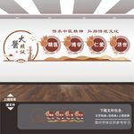 新中式中国风传统中医文化墙展板